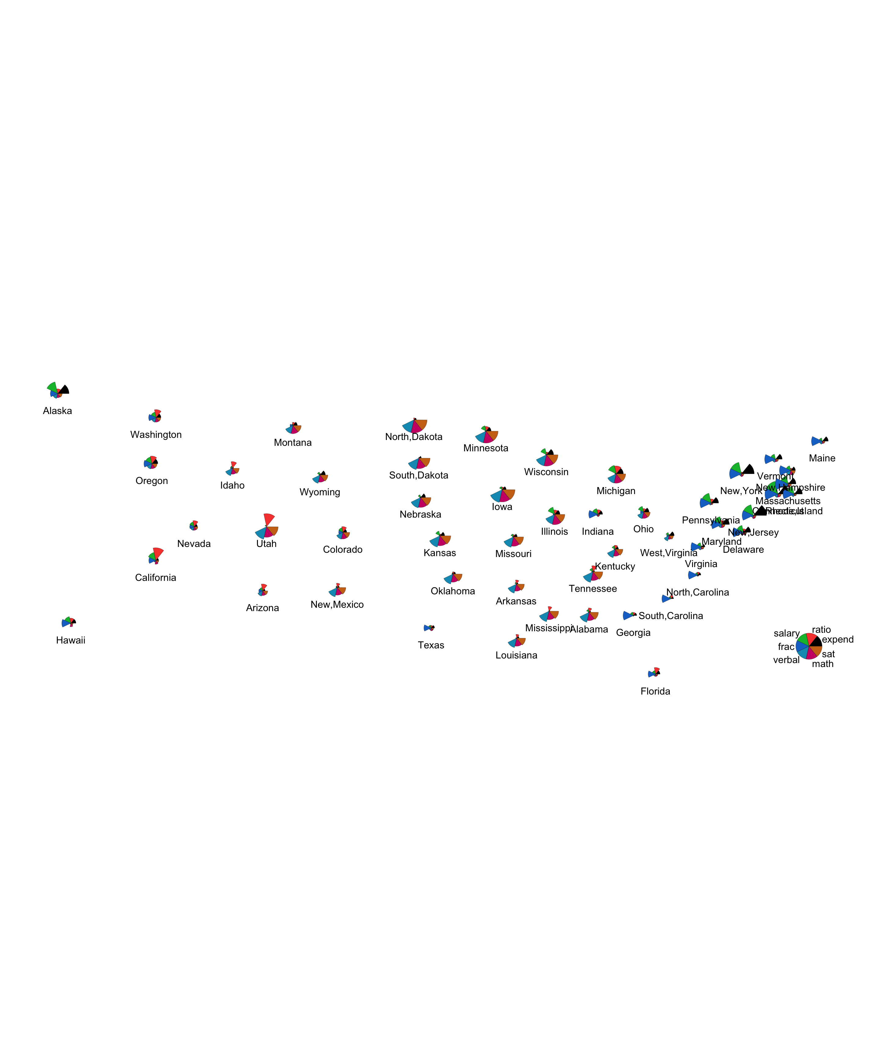 Star plot of SAT data geographically arranged. Education policy / finances and SAT scores differs by geographical region in the U.S.