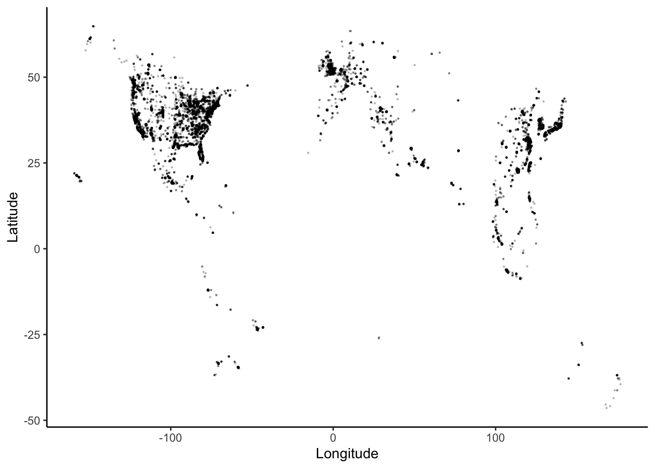 Scatterplot of Starbucks locations at time of data collection. Starbucks is a global company with locations on most continents.